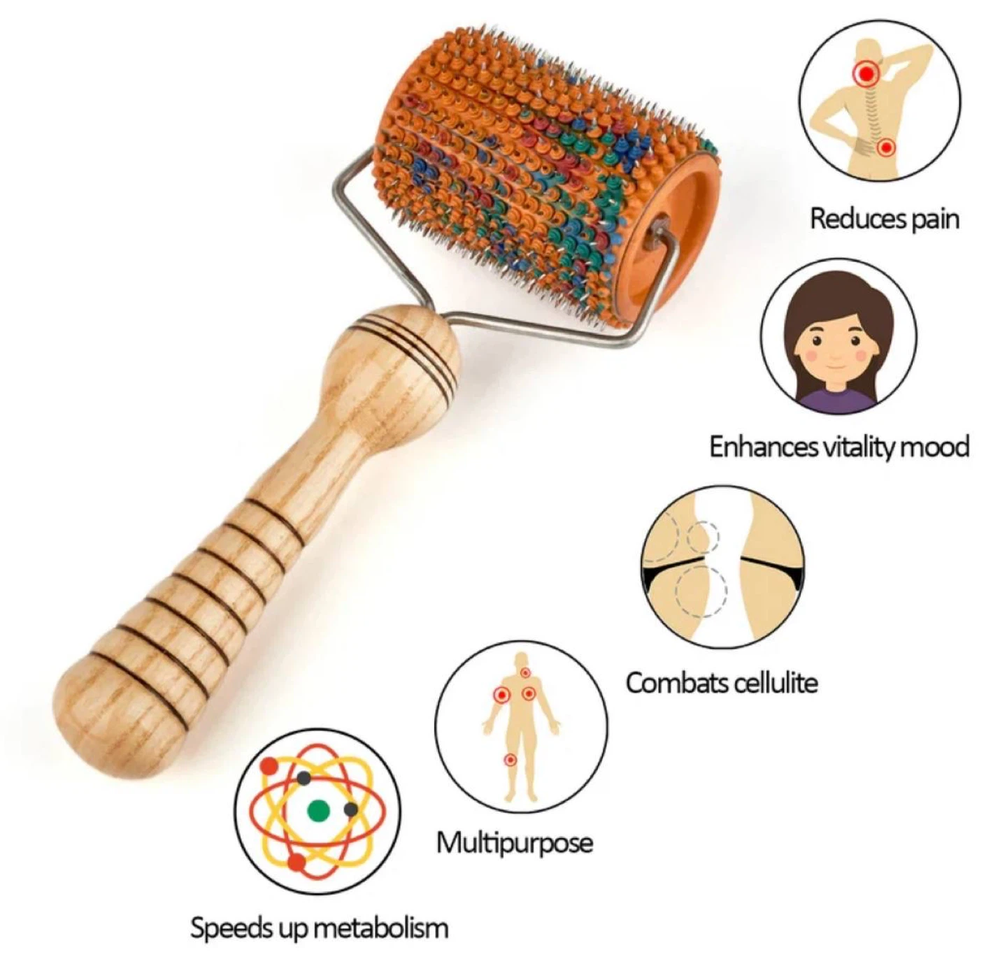 Universal self massage roller for all ages ( Lyapko) - photo 5