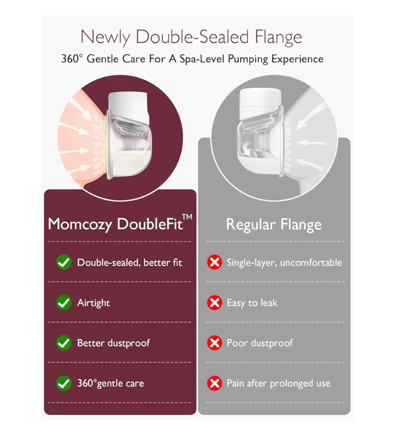 Momcozy Wearable Breast Pump - photo 4
