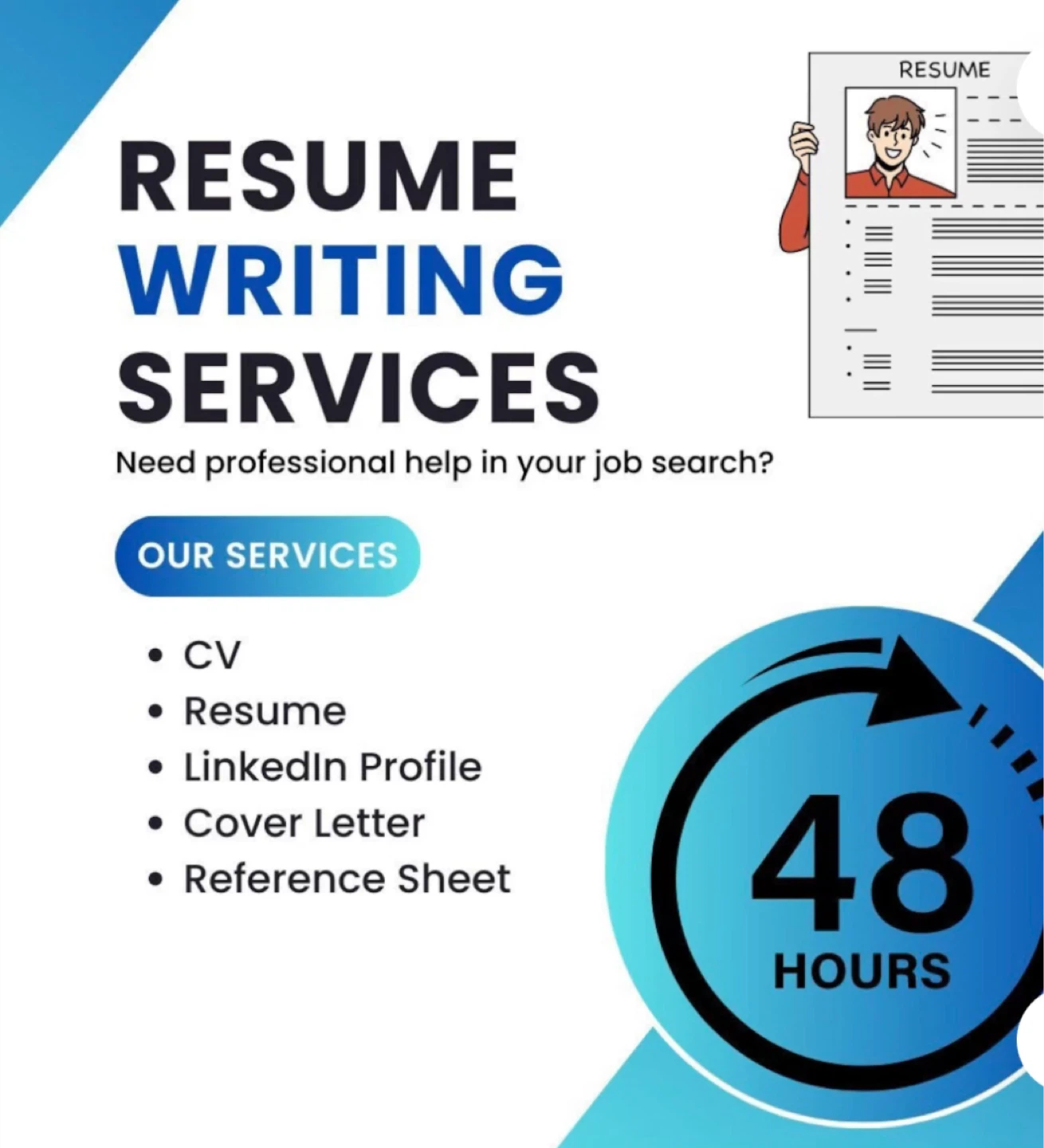 Resume Writing Services - CV, Cover Letter, LinkedIn