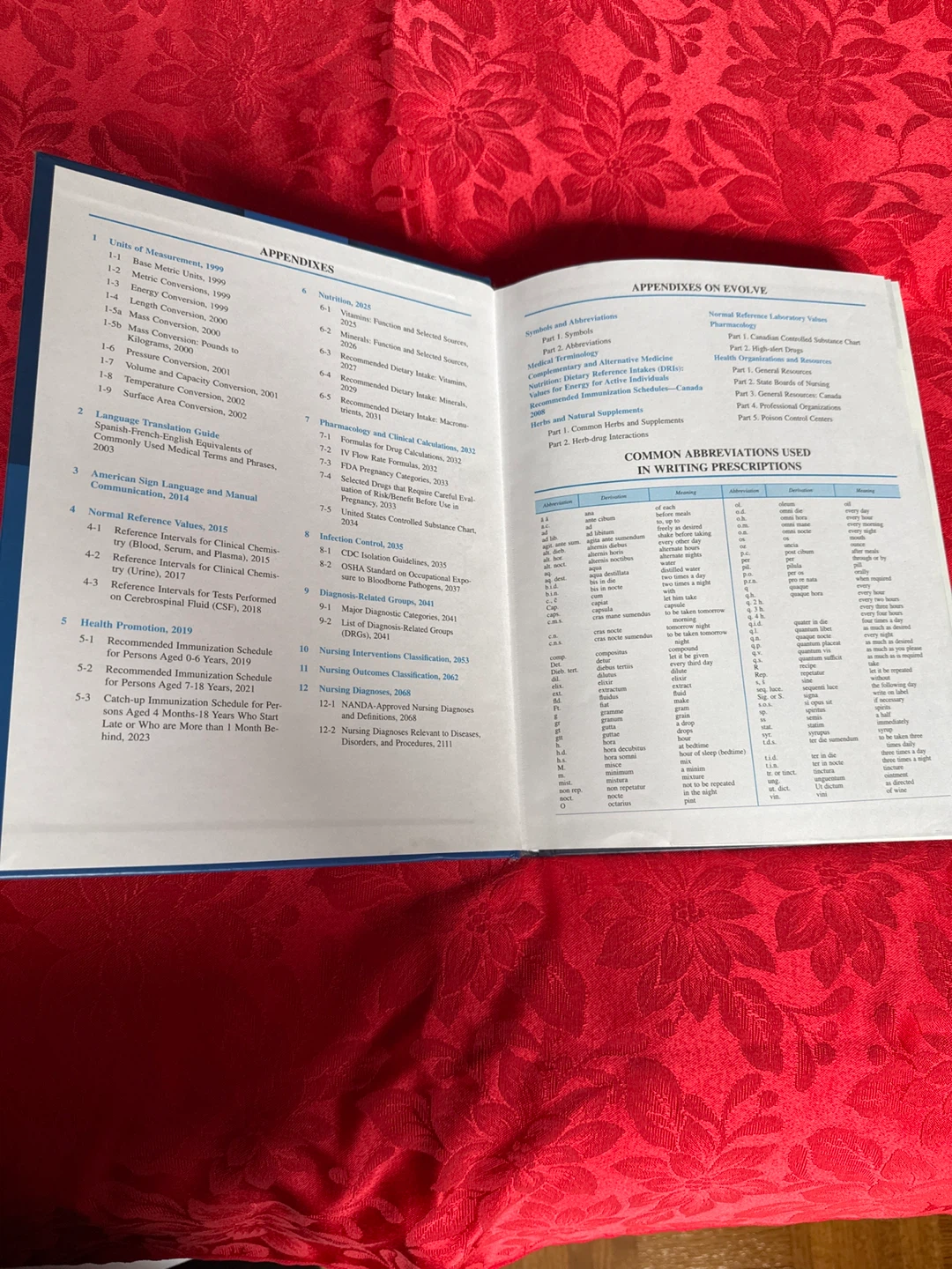 Mosby's Dictionary of Medicine, Nursing & Health Professions - photo 2