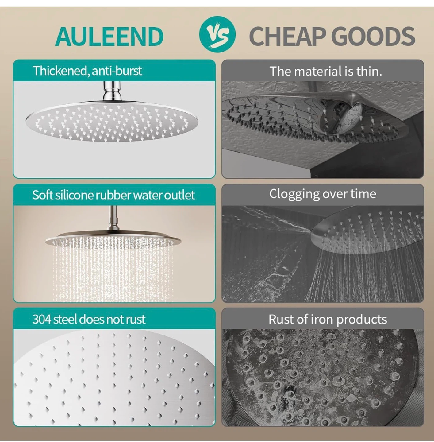 AULEEND Rain Shower Head - 12 inch Brushed Gold - photo 4