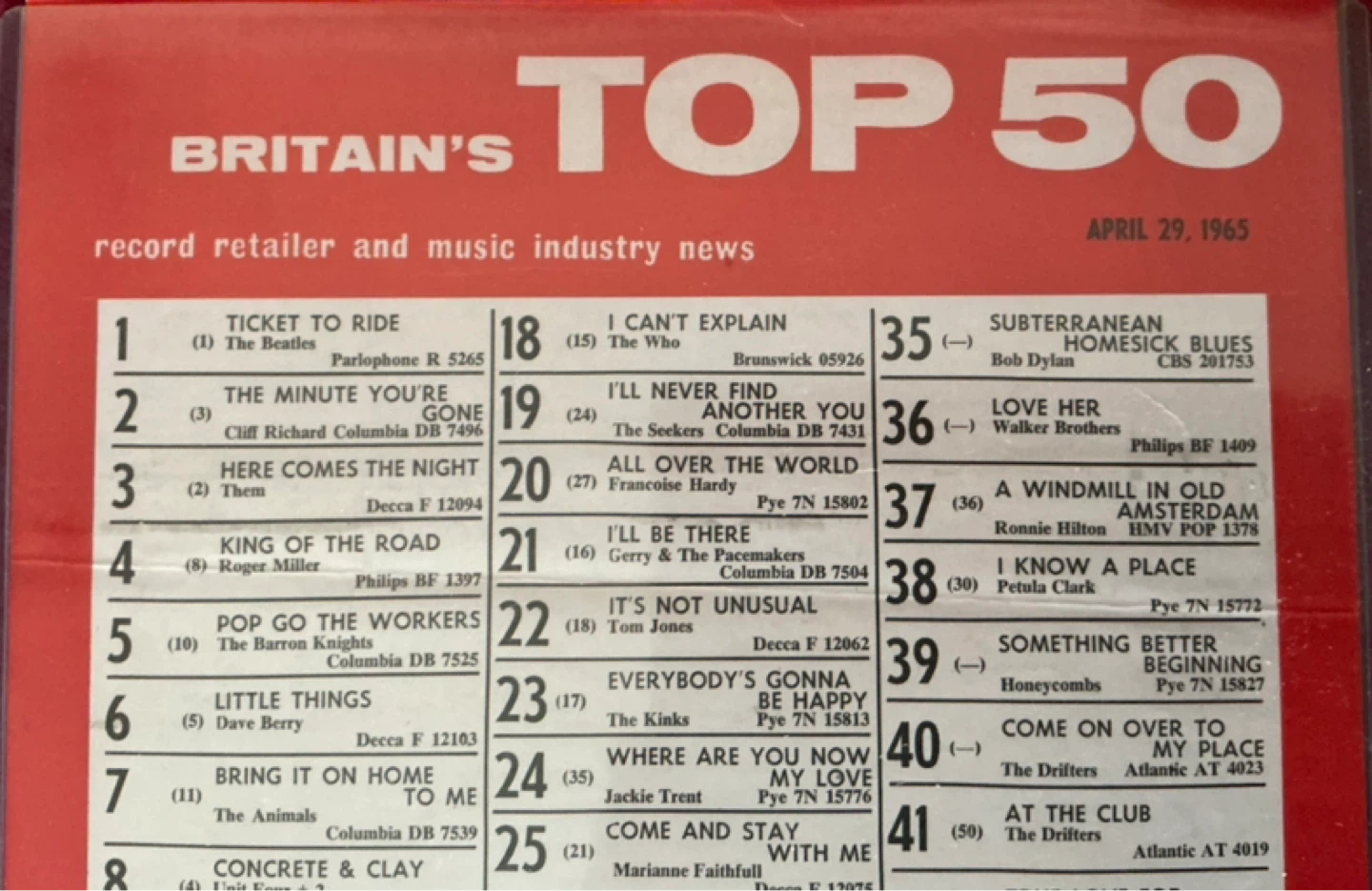 Britain's Top 50 Record Music Industry News
