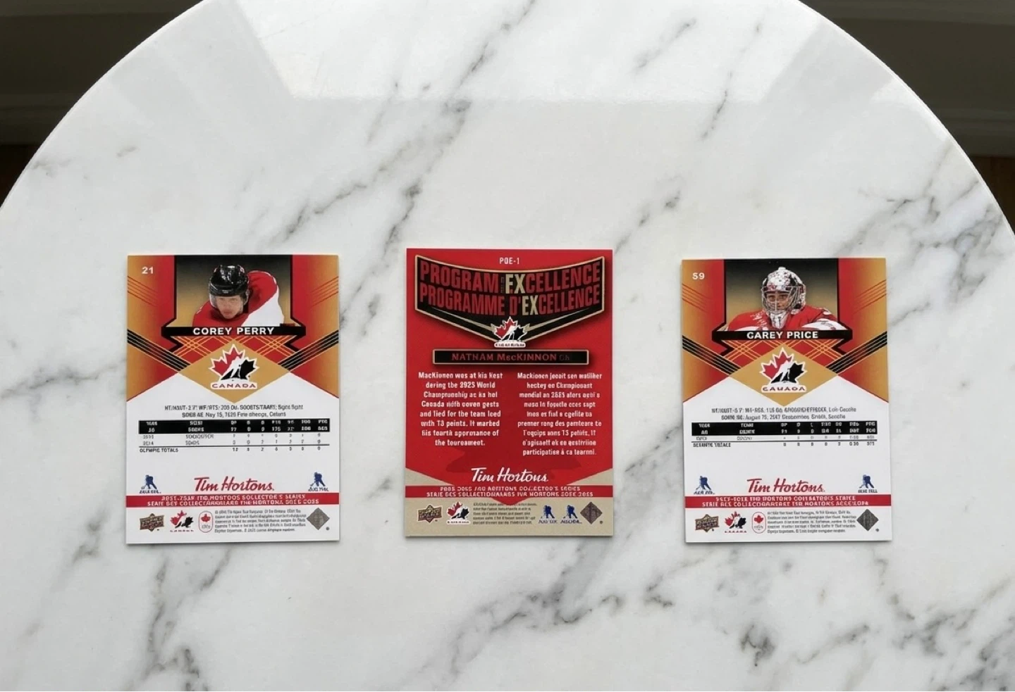 Tim Hortons Hockey Excellence Cards - photo 2