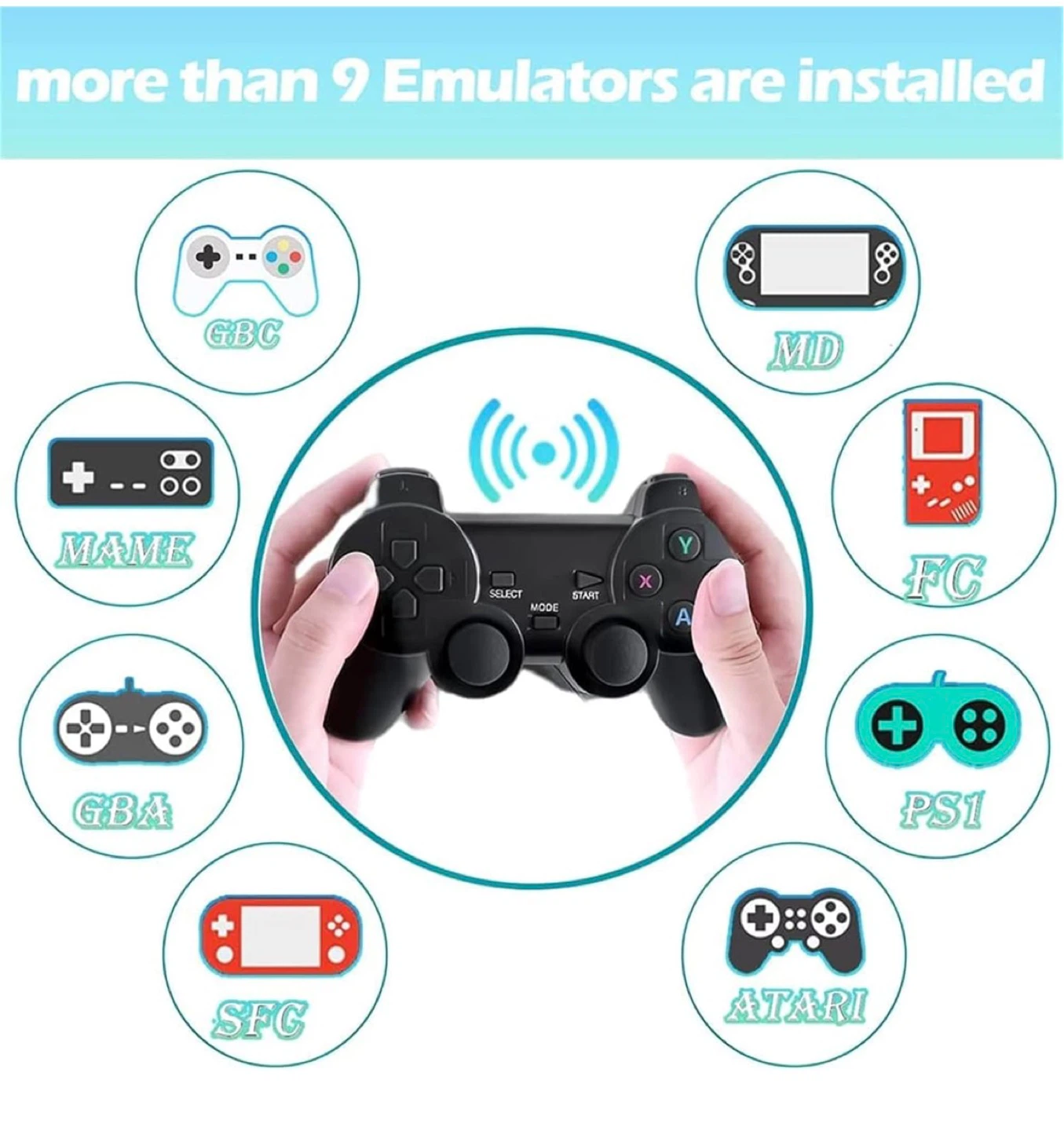2.4G Wireless Game Stick Lite with Dual Controllers - photo 3