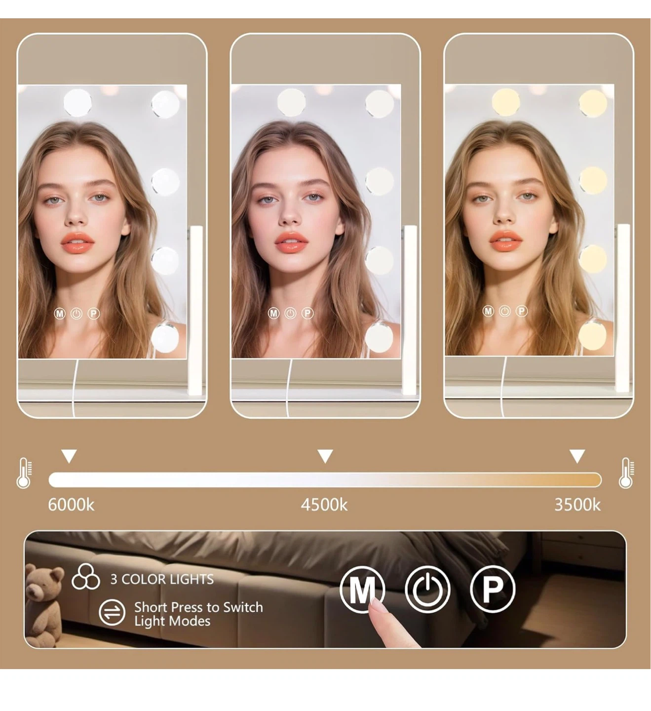 Vanity Mirror Lights  VM3 - photo 4