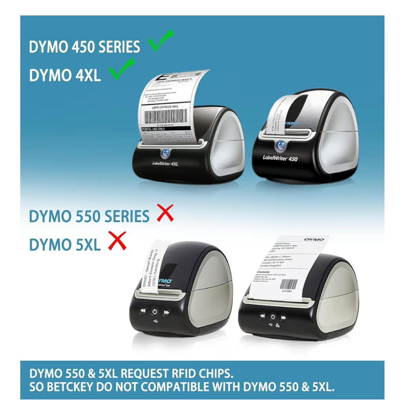 BETCKEY - Compatible DYMO 30256 (2-5/16" x 4") Shipping Labels - photo 5