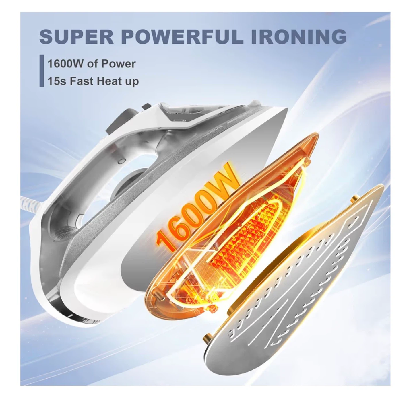 Brand New  1600W Steam Iron - photo 4