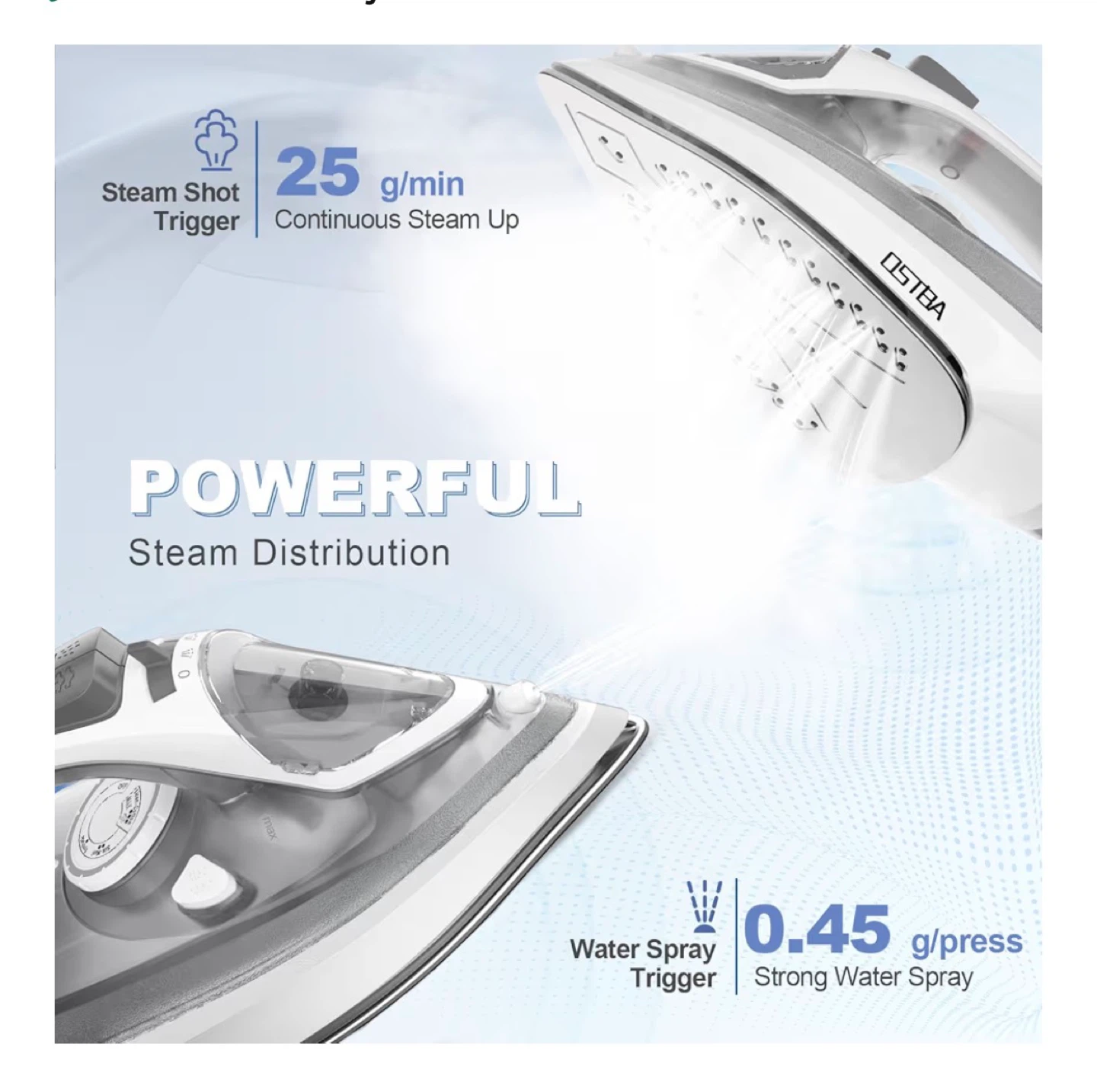 Brand New  1600W Steam Iron - photo 5