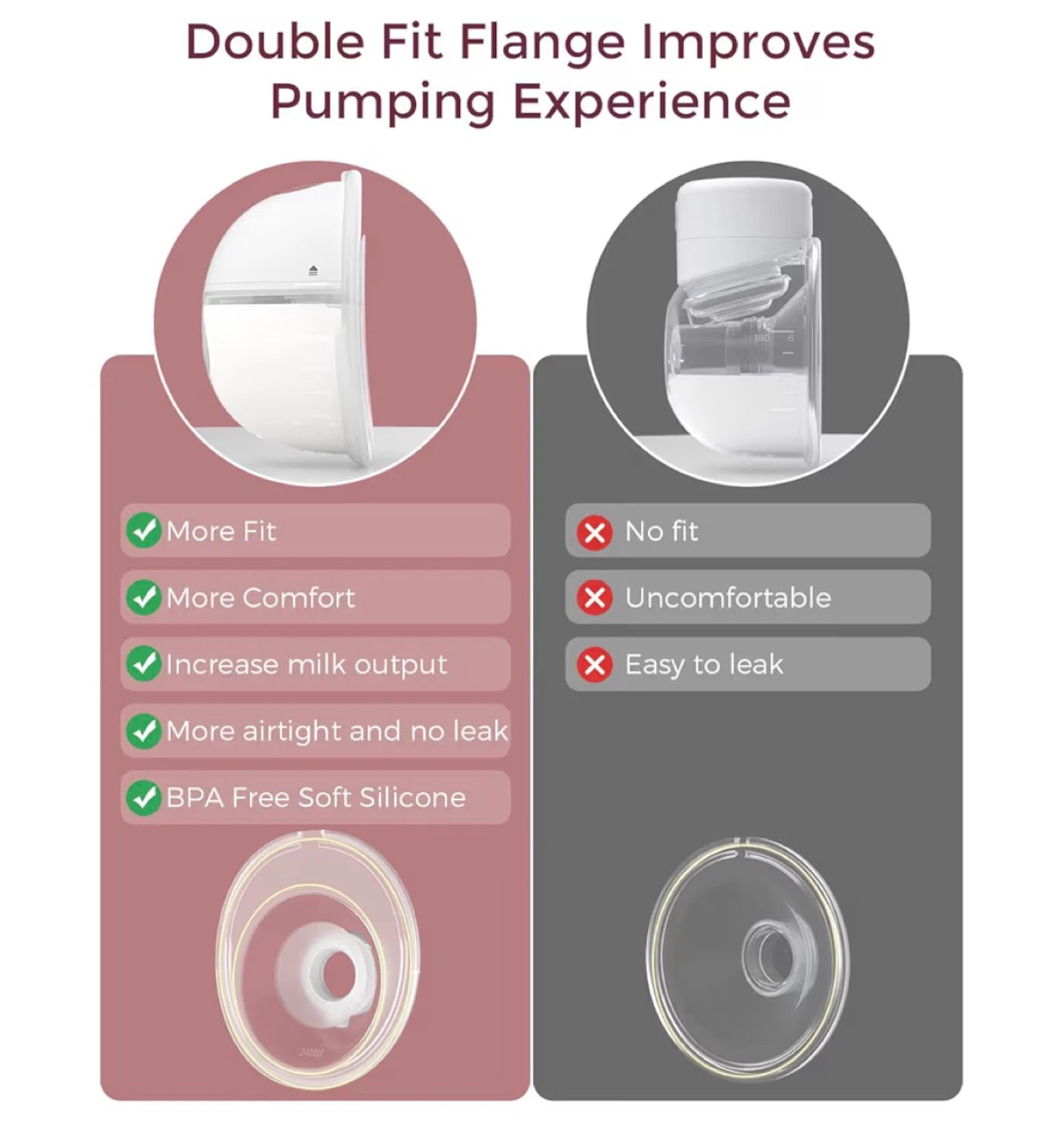 Momcozy M5 Double Electric Breast Pump - photo 5