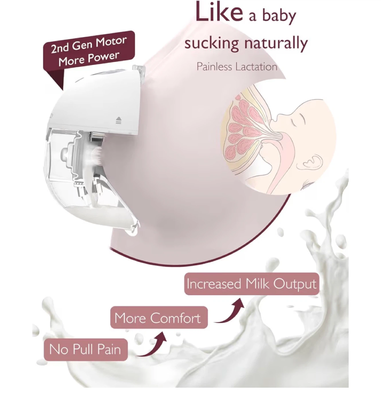 Momcozy M5 Double Electric Breast Pump - photo 4