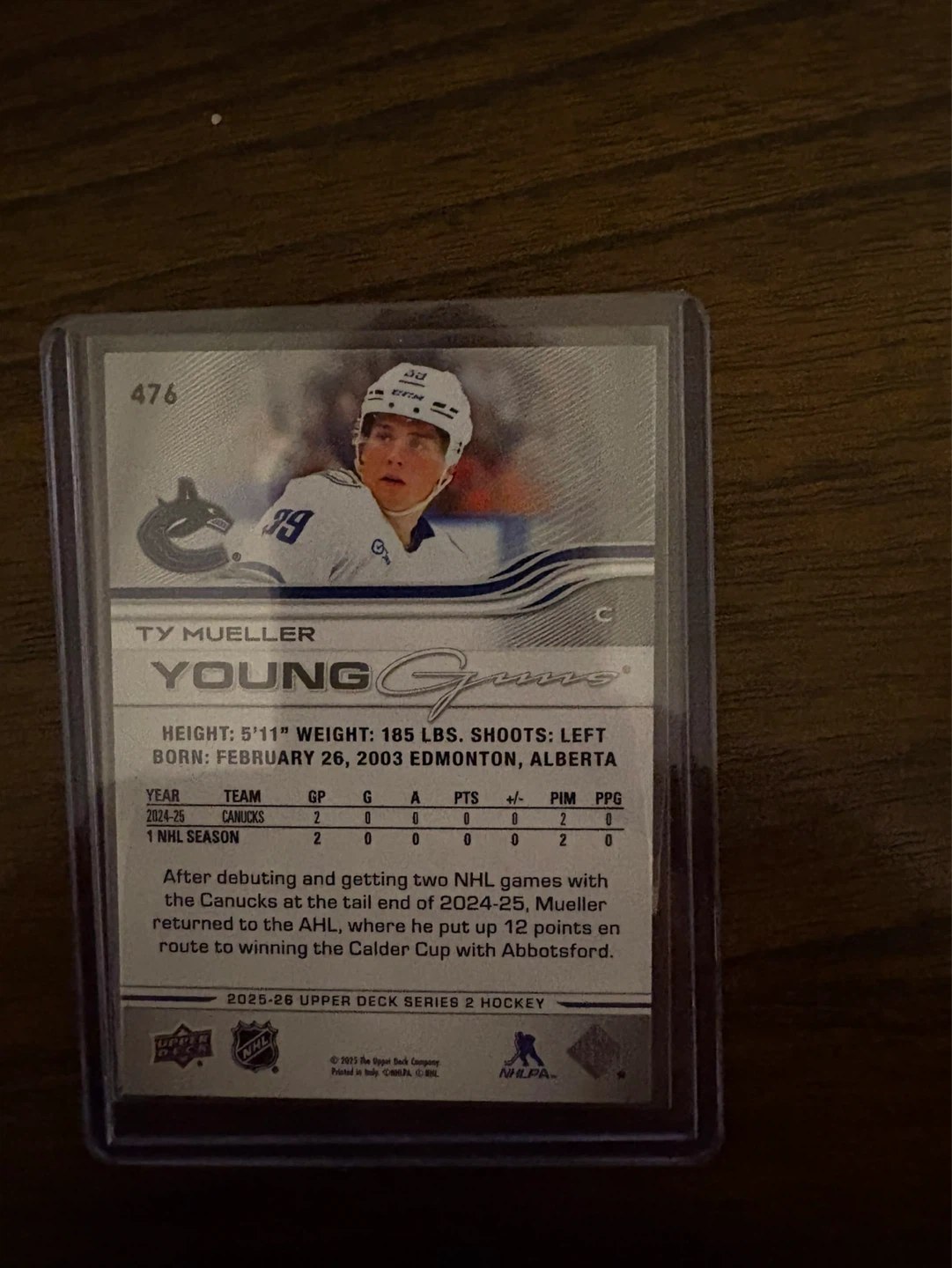 Ty Mueller Young Guns RC Card - photo 2
