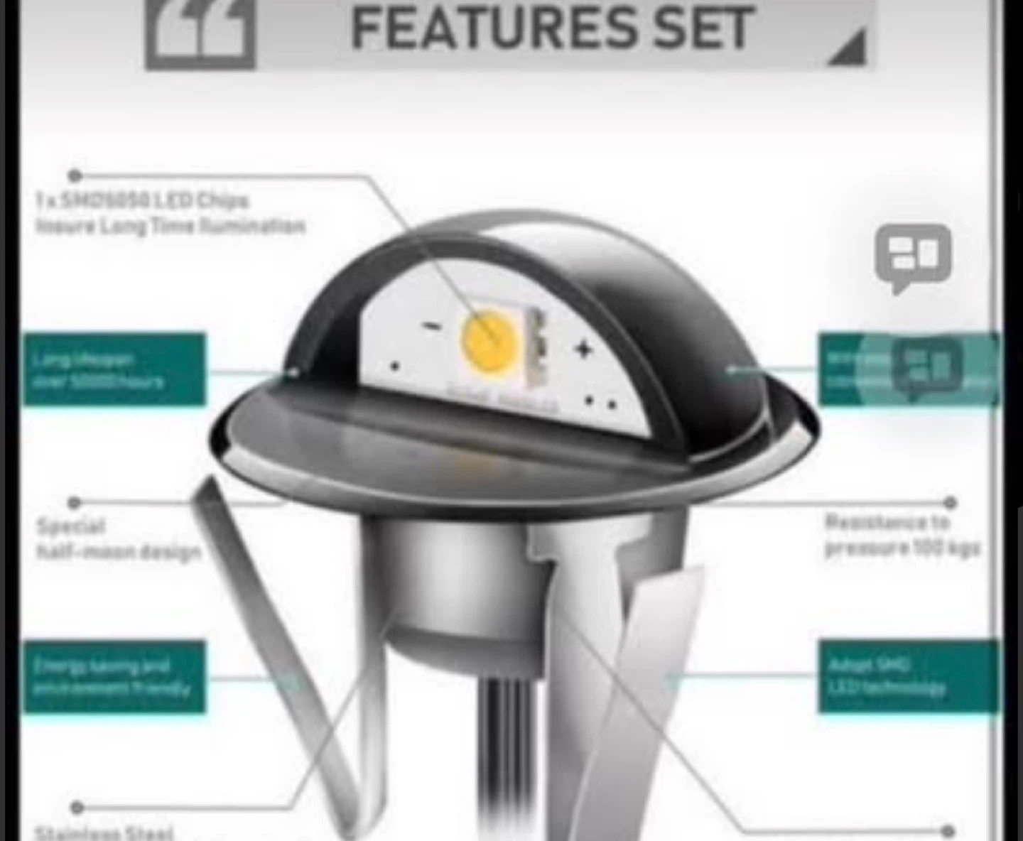 Outdoor LED Deck and Step Lights - photo 5