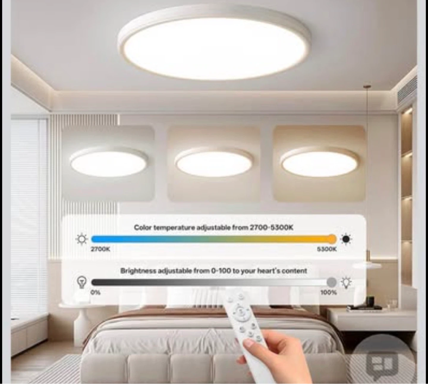 Homelist Eye Protection Ceiling Light - photo 3