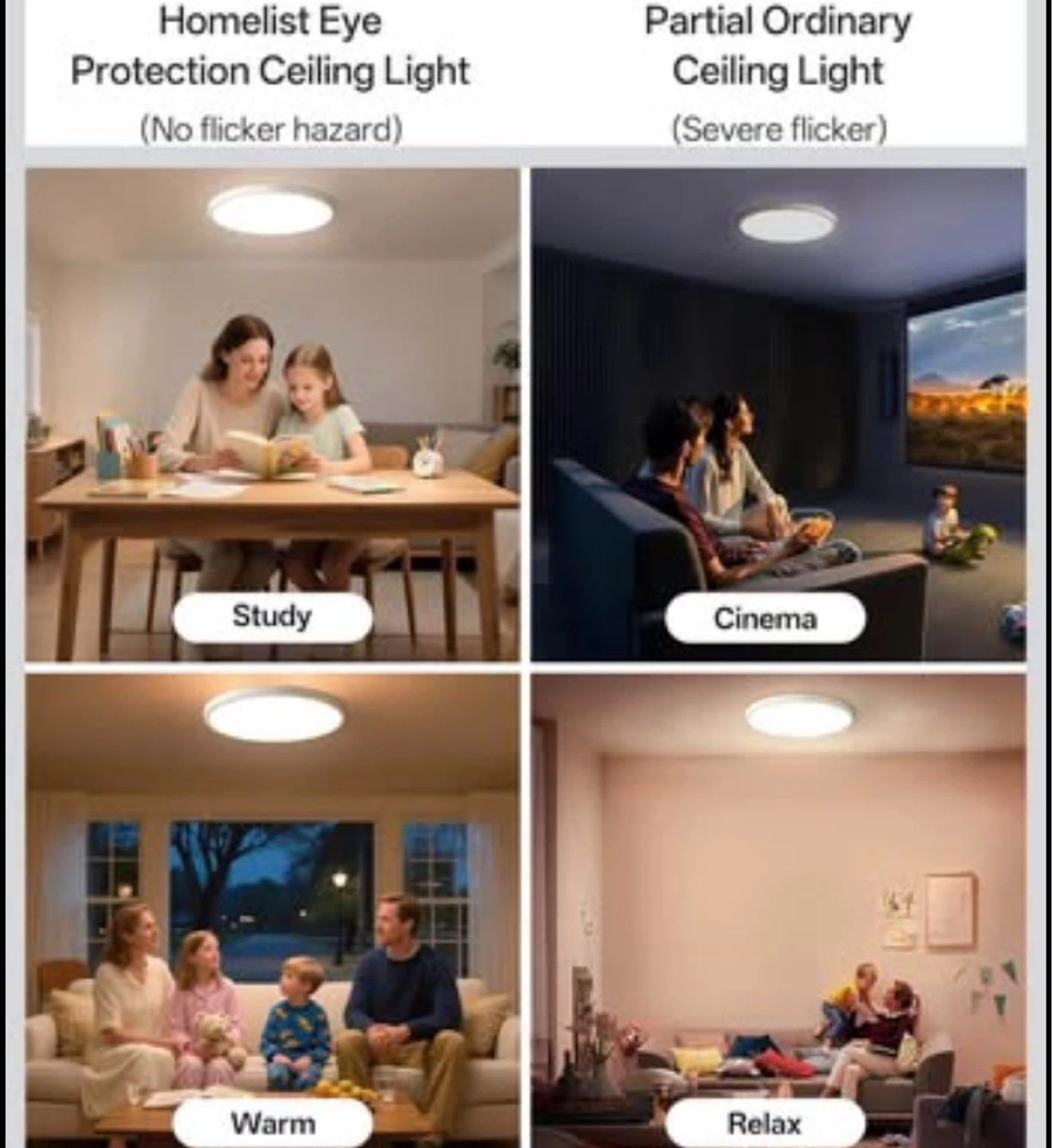 Homelist Eye Protection Ceiling Light - photo 2
