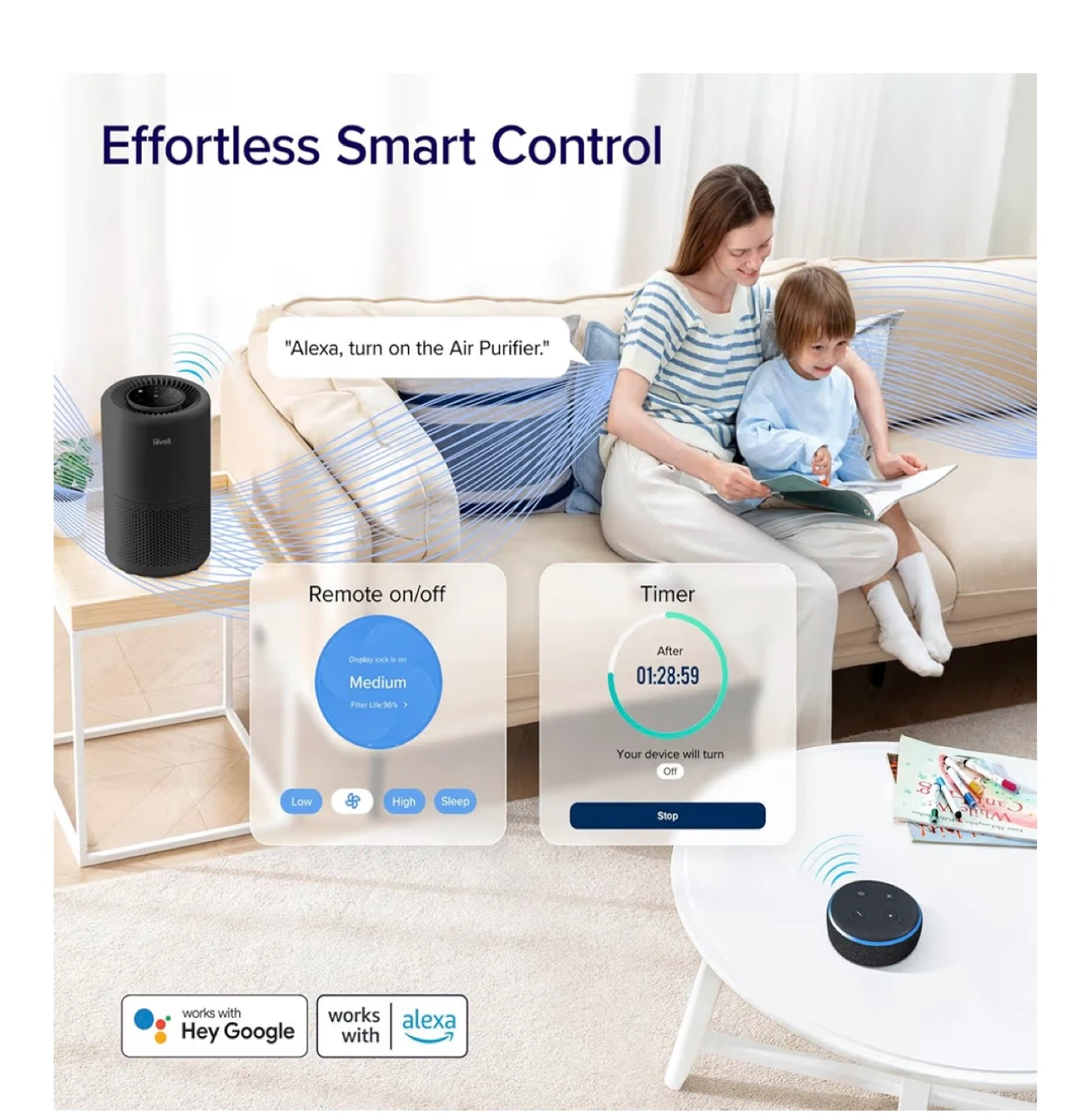 Levoit Air Purifier with 2 NEW Filters - photo 5