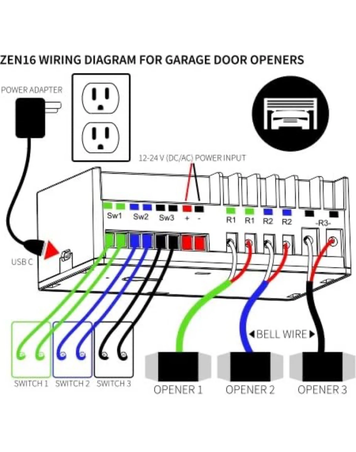 Zooz ZEN16 800LR S2 MultiRelay Z-Wave Long Range Z16 - photo 5