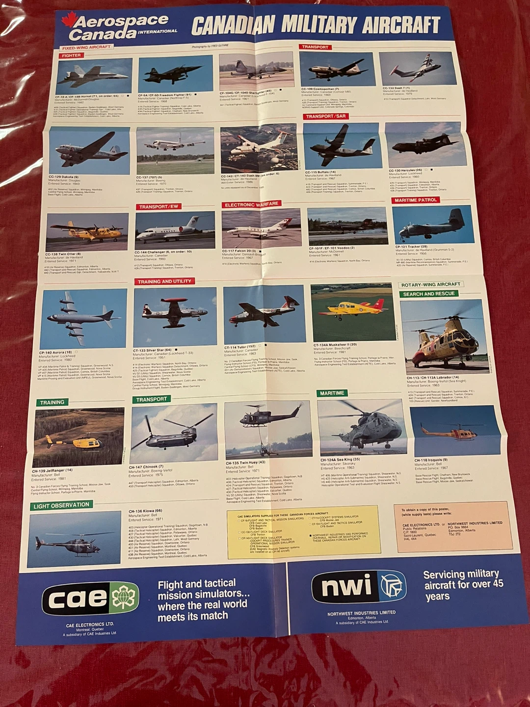 Canadian Military Aircraft Poster