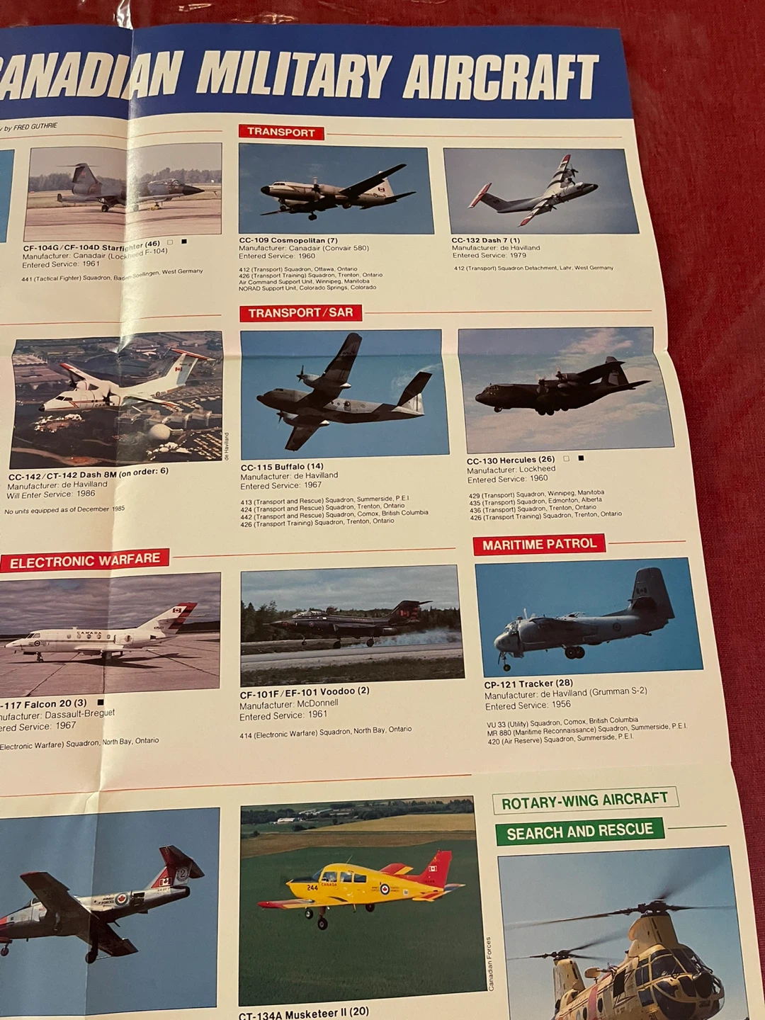 Canadian Military Aircraft Poster - photo 3