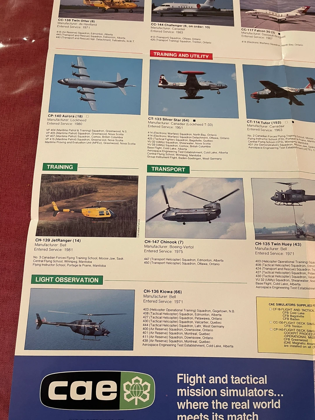 Canadian Military Aircraft Poster - photo 4