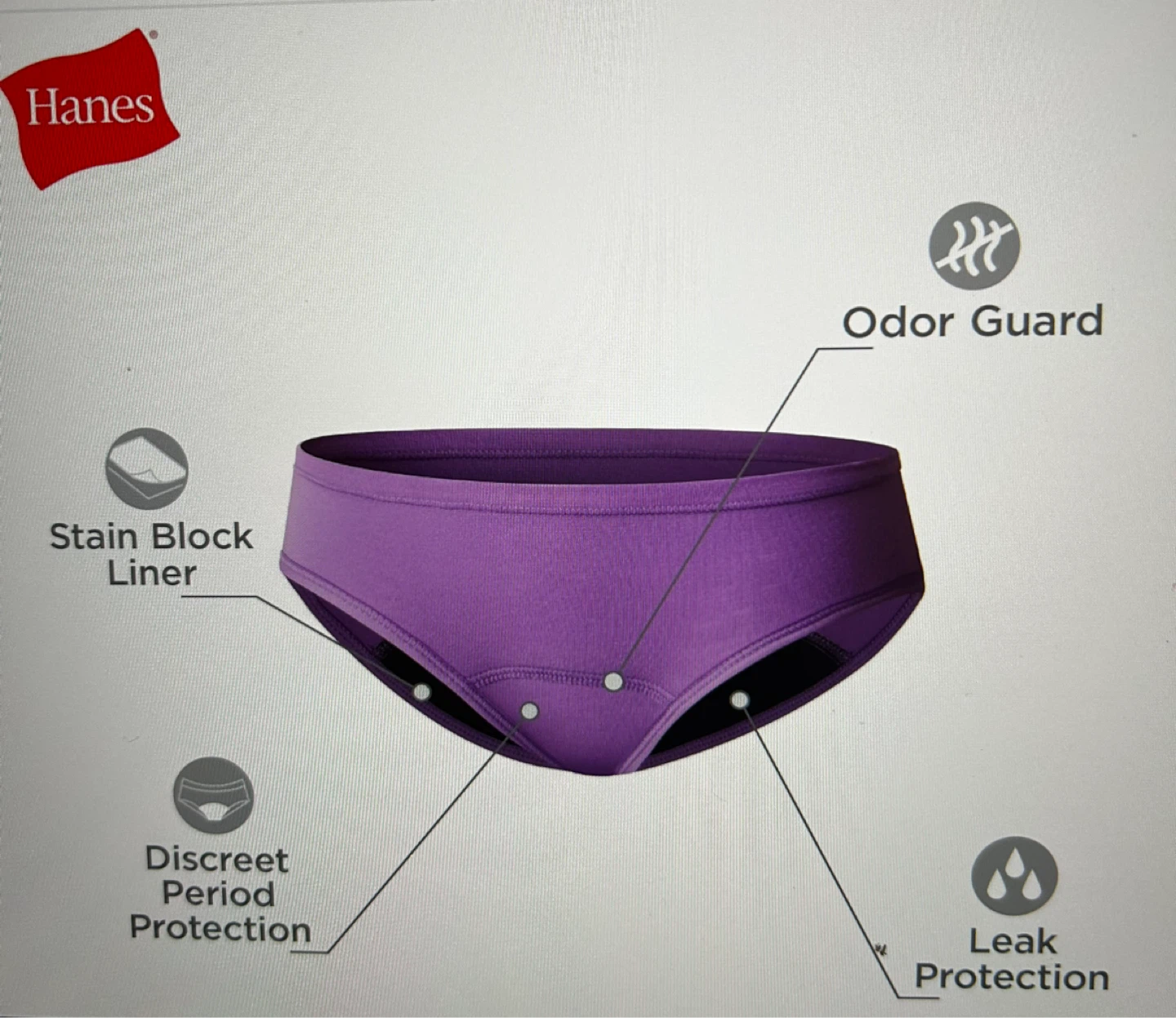 2 Pack, Hanes Comfort Period Period Underwear - Size 8 - photo 4