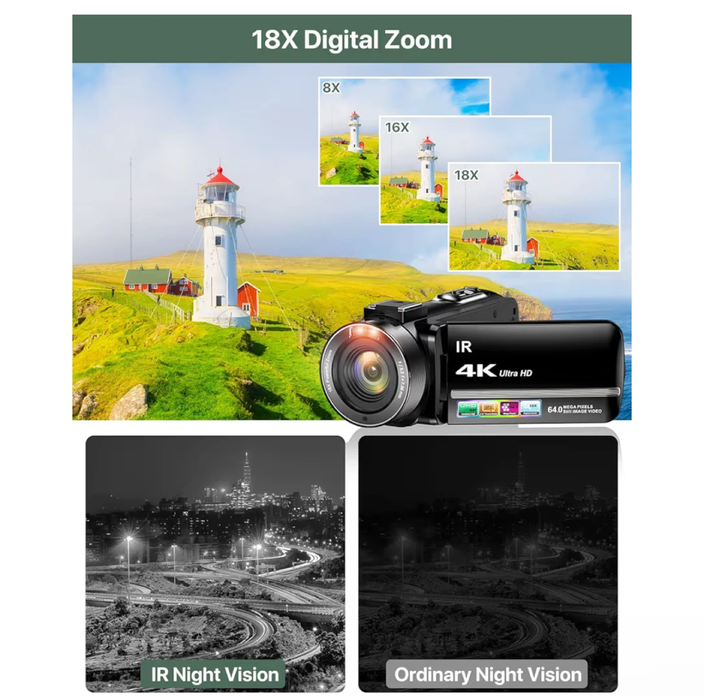4K UHD Video Camera with 18X Digital Zoom and 3.0" Touch Screen - photo 3