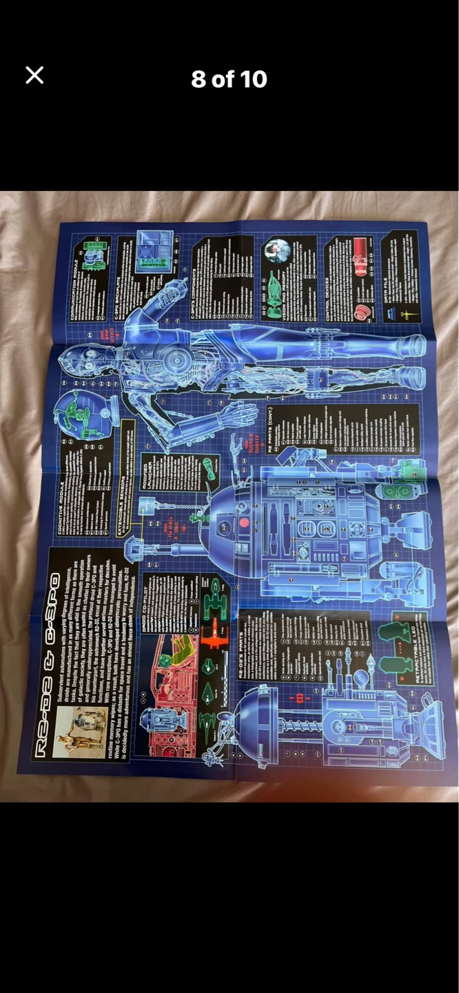 Star Wars Poster Collection - photo 3