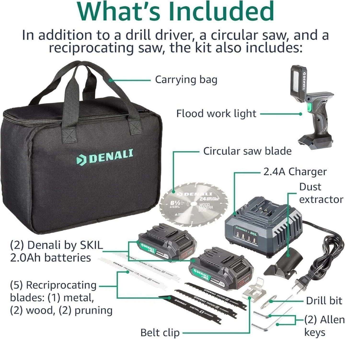 Tool Combo Kit (DENALI by SKIL 4-IN-1 20V Cordless– Brand New!) - photo 2
