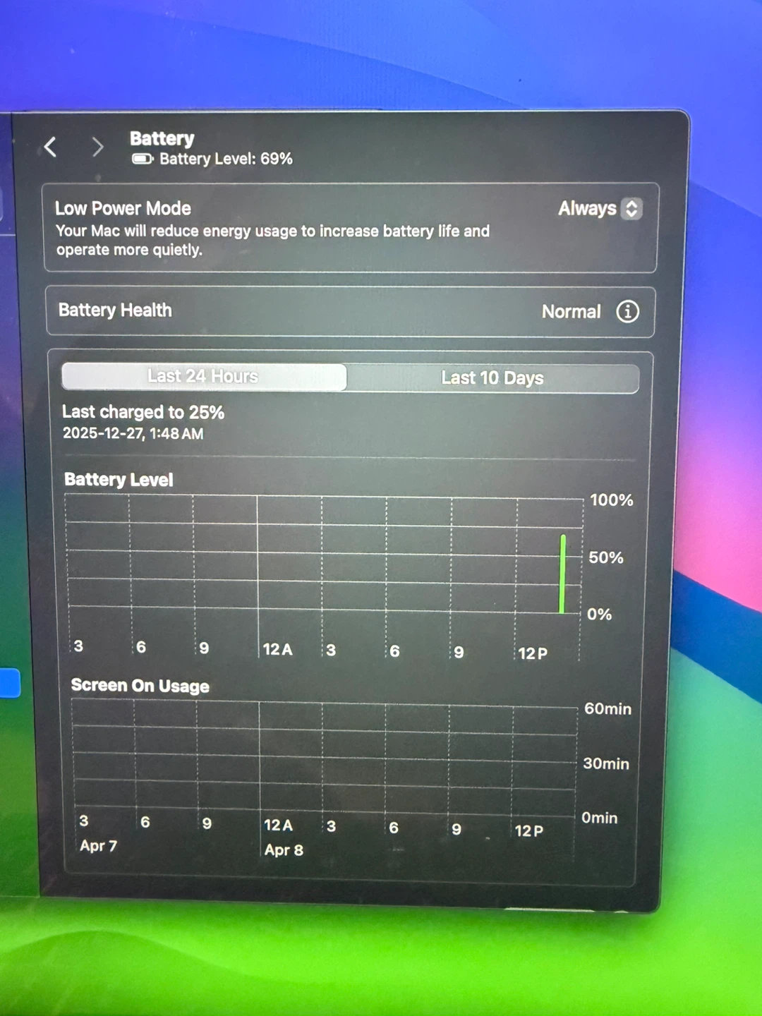 2022 Apple MacBook Pro 13-inch with touchbar - photo 2