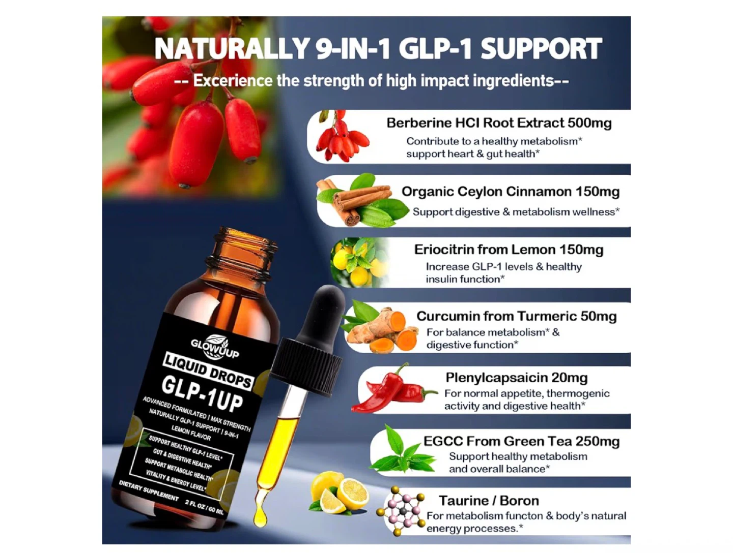 Glowuup GLP-1 UP Liquid Drops - Lemon Flavor - photo 2