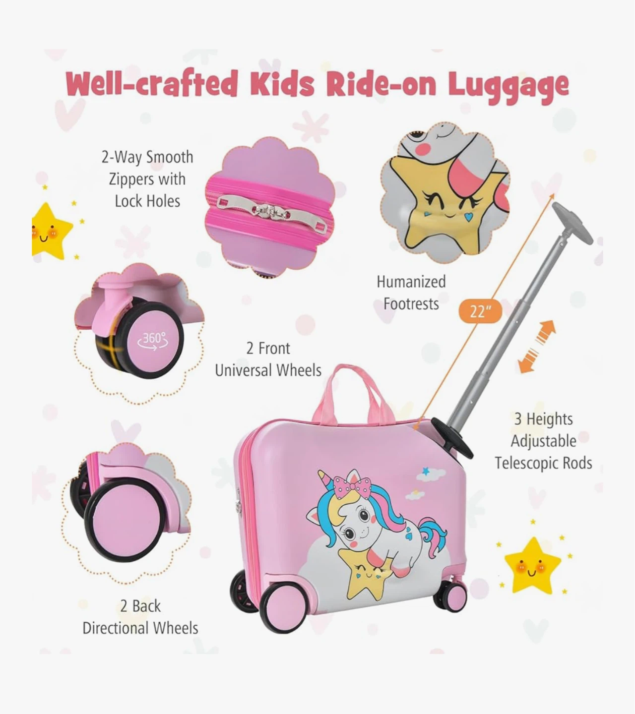 KOTEX 18" Ride-on Suitcase & 12" Backpack Luggage Set - photo 4