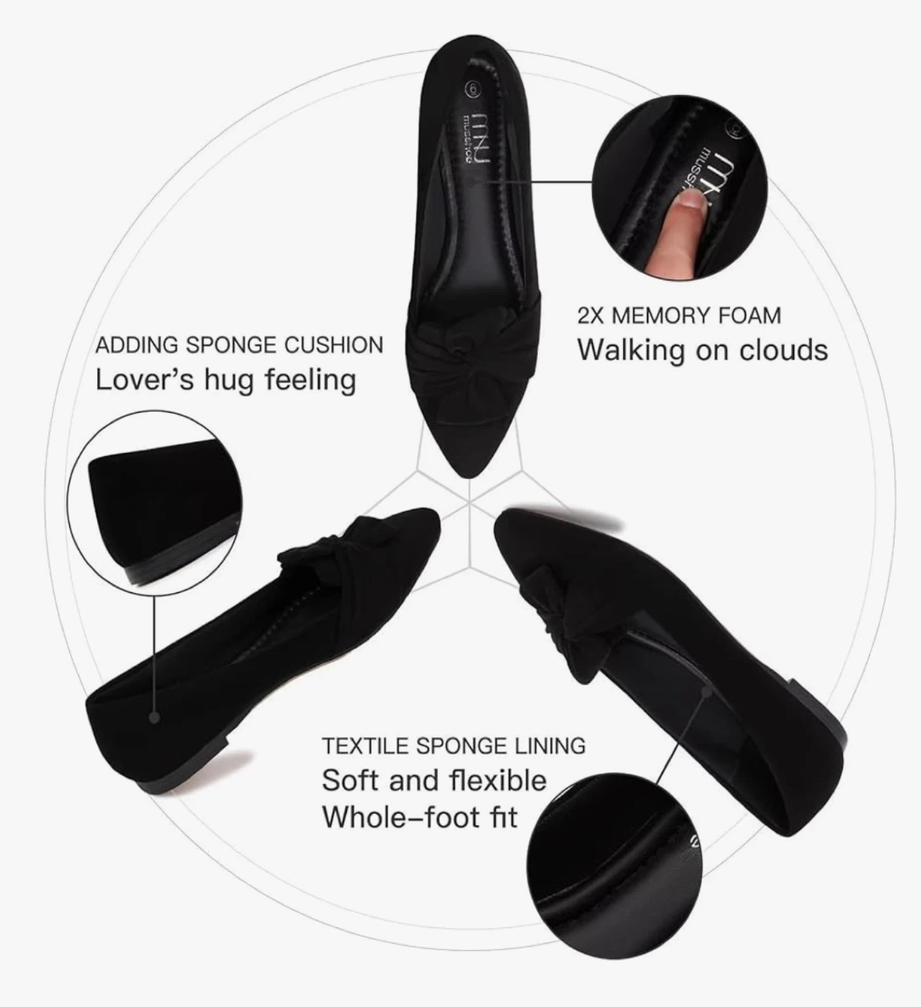 MUSSHOE Black Comfort Flats - photo 3