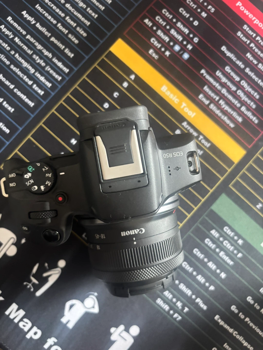 Canon EOS R50 Mirrorless Camera with 18-45mm Lens - photo 2