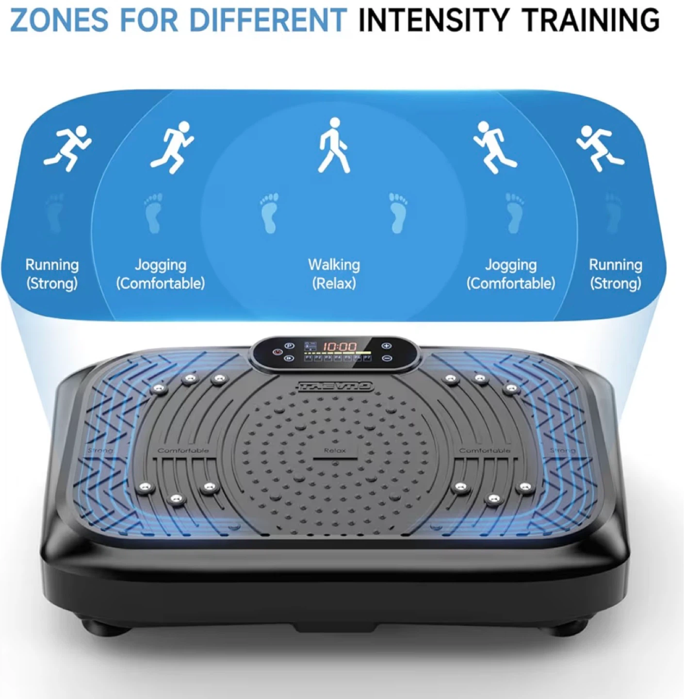 Taejro Vibration Plate Exercise Machine - photo 3