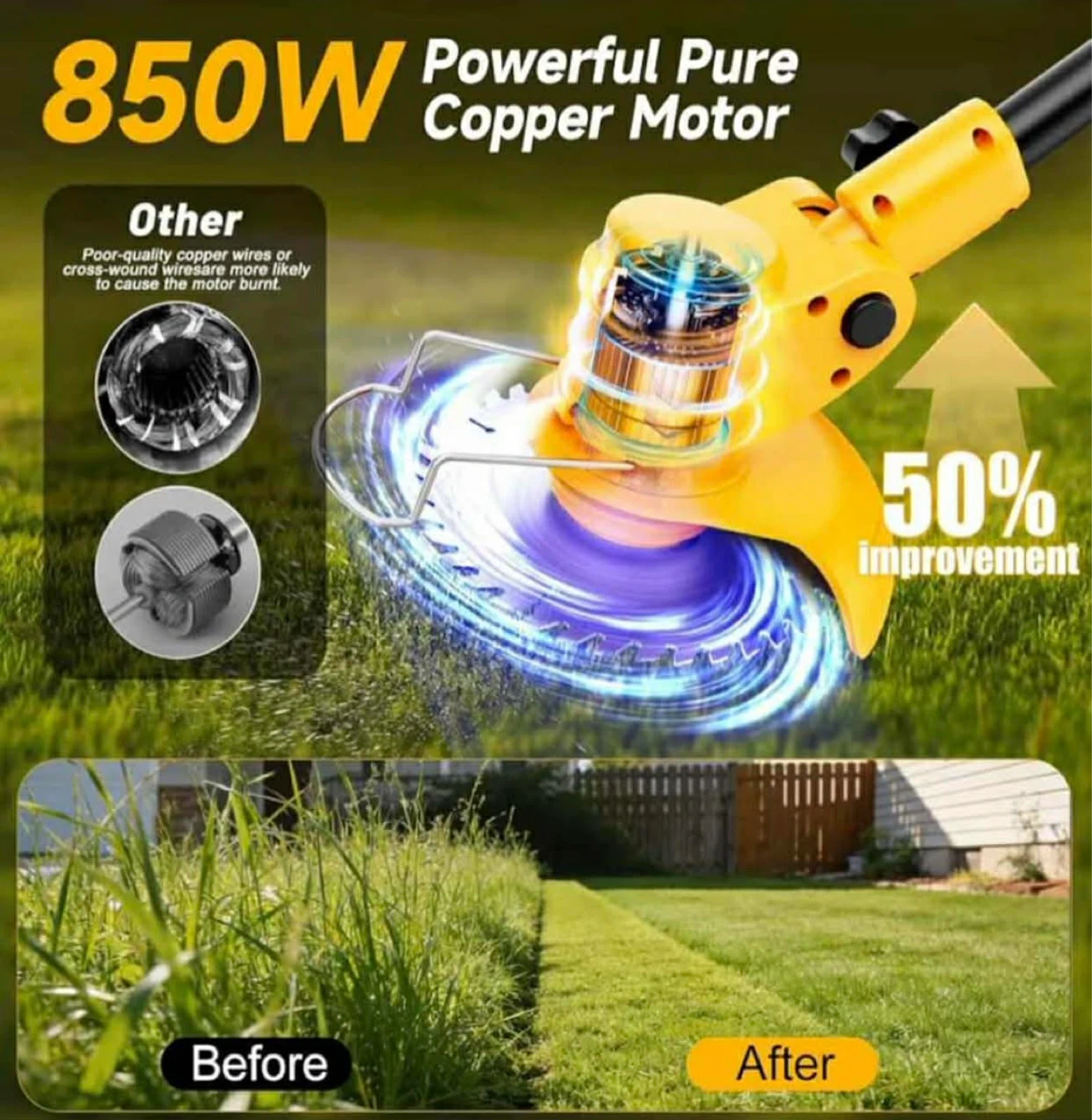 4-in-1 Cordless Grass Trimmer with 2x 4000mAh Batteries - photo 3