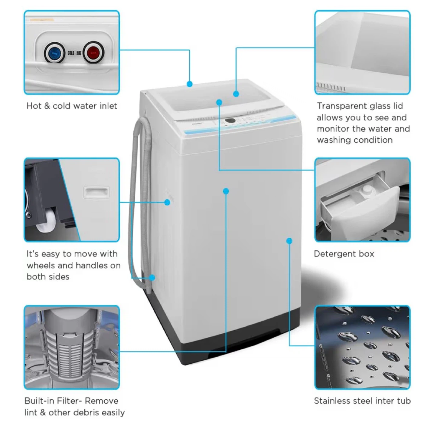 COMFEE' Portable Washing Machine - 2.0 Cu.ft, Ivory White - photo 3