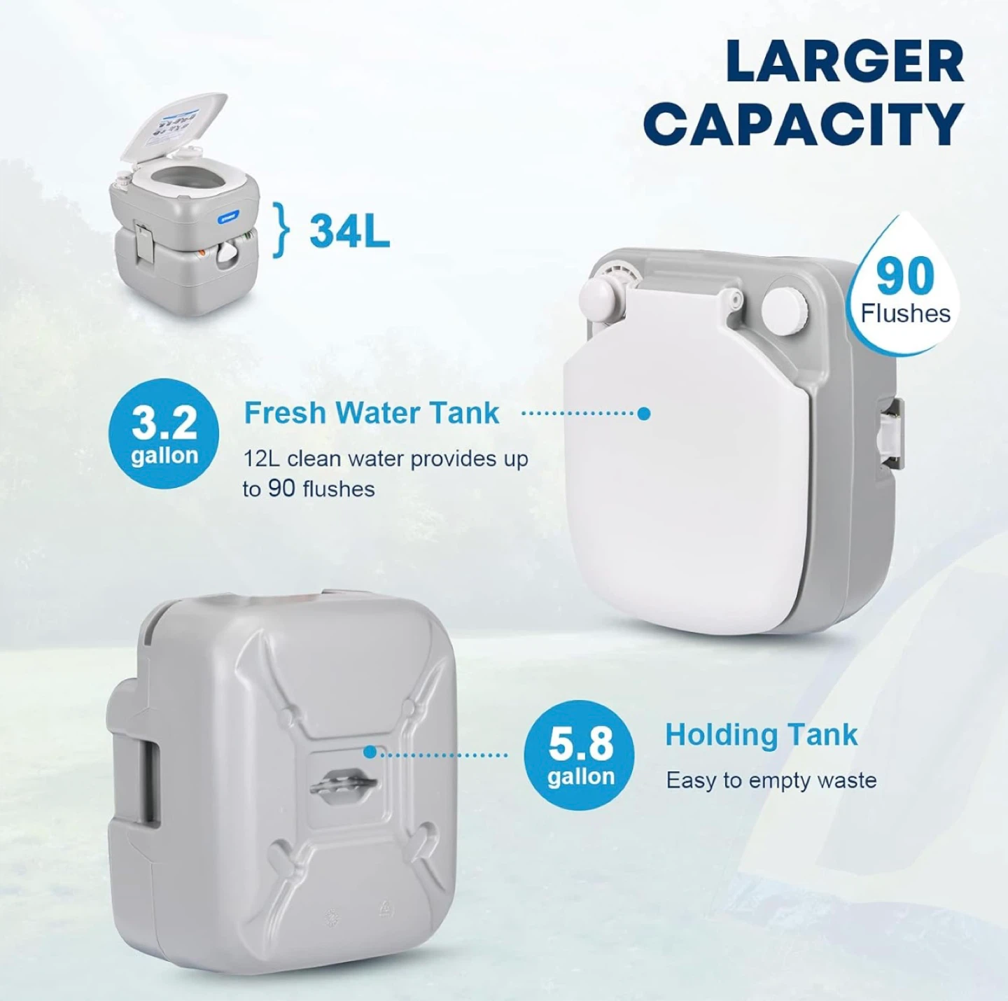 Portable Toilet 34L - photo 3