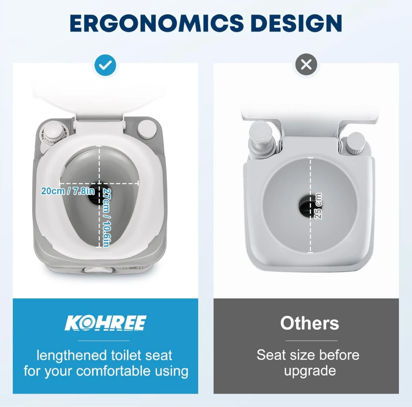 Portable Toilet 34L - photo 4