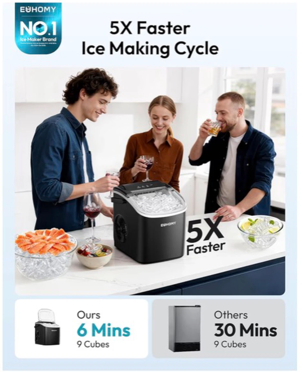 EuHomy Portable Ice Maker - photo 2