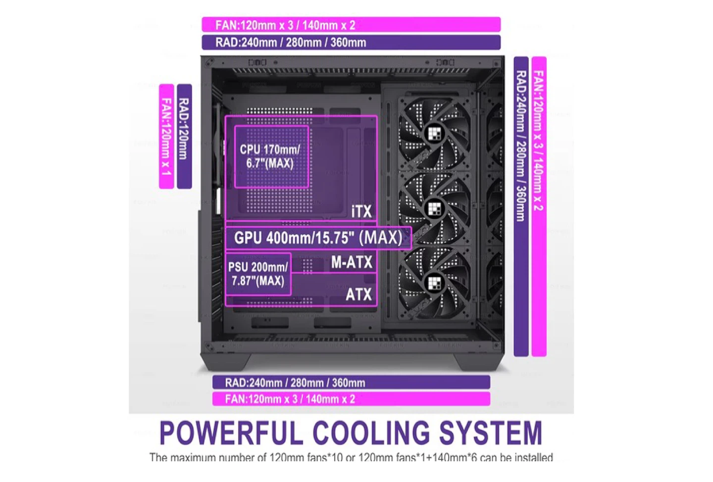 Lian Li O11 Dynamic EVO PC Gaming Case - photo 4