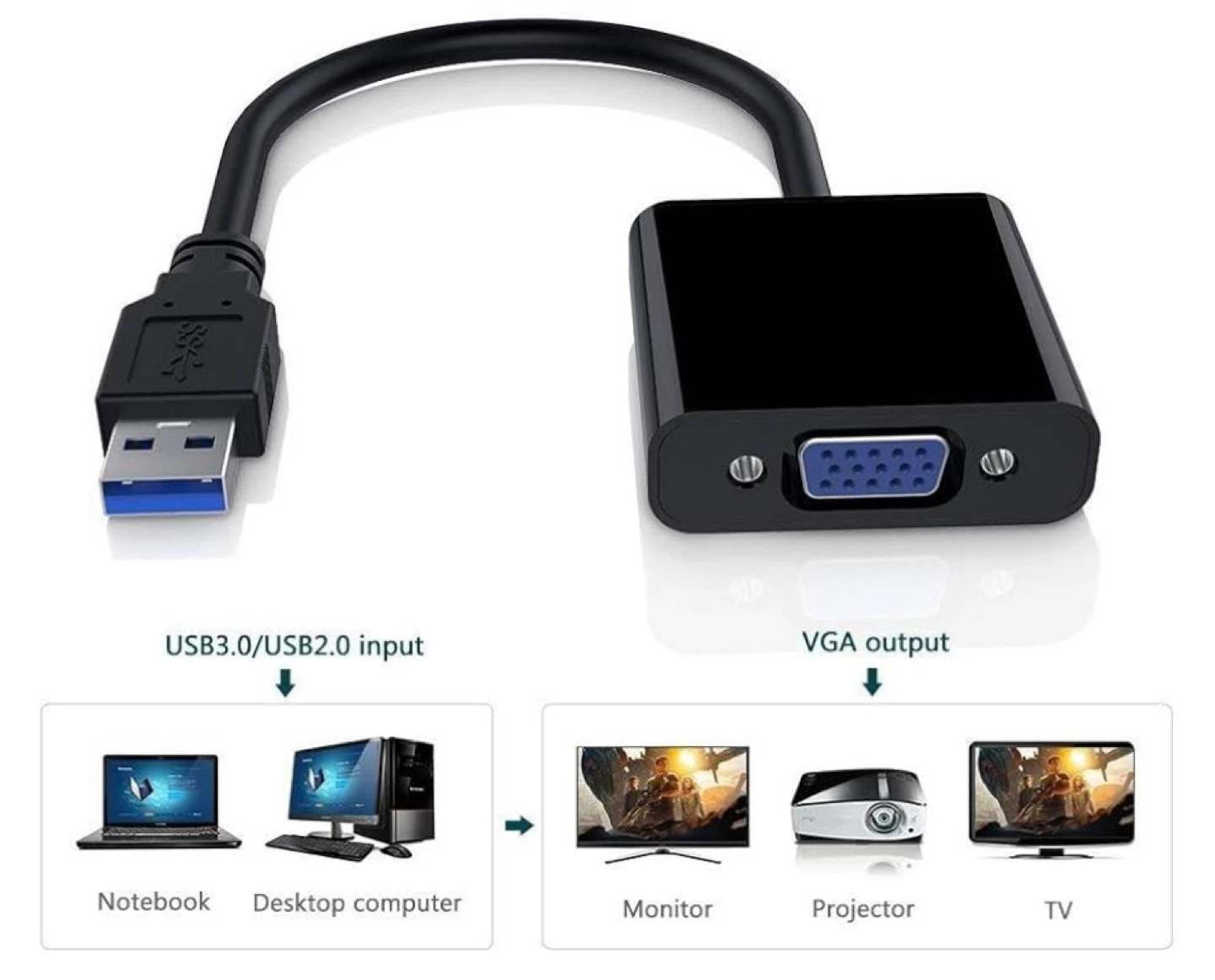 USB to VGA HD Converter Adapter - photo 2