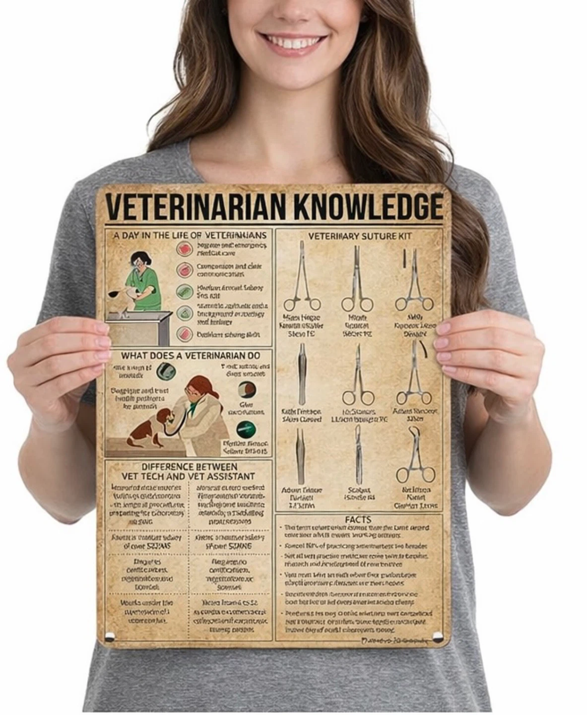 Veterinarian Knowledge Metal Sign - Veterinary Suture Kit