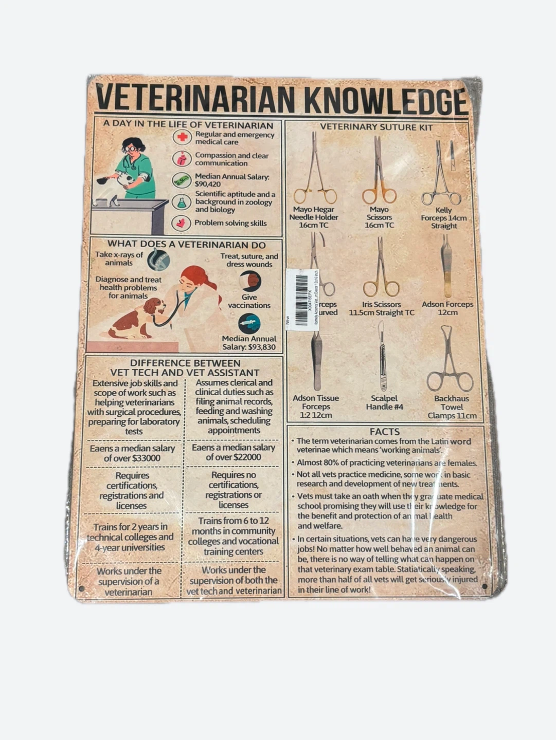 Veterinarian Knowledge Metal Sign - Veterinary Suture Kit - photo 4