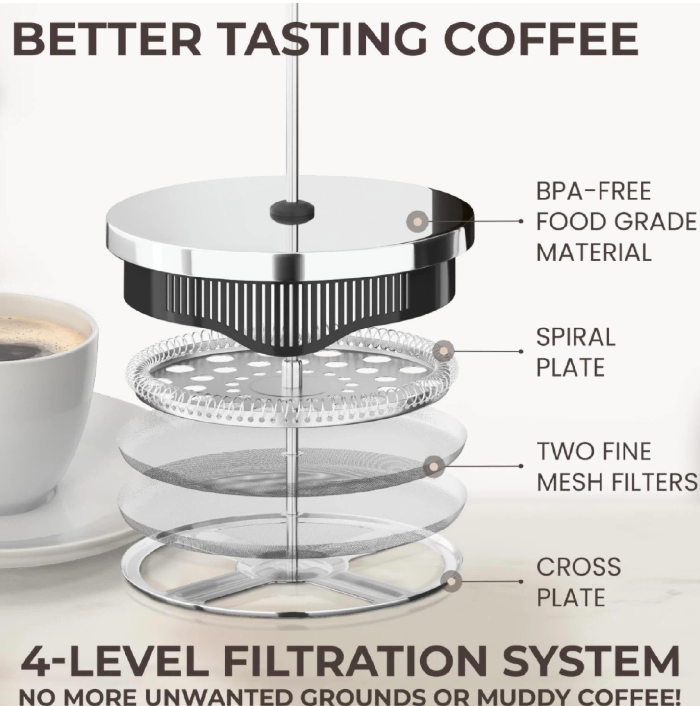 Cafe du Chateau French Press Coffee Maker - photo 5