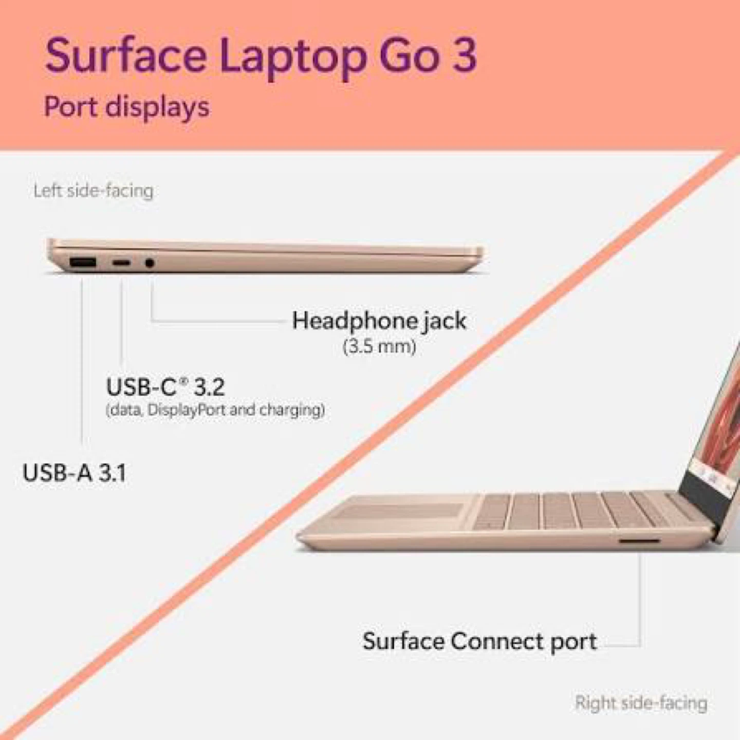 Microsoft Surface LaptopGo - photo 2