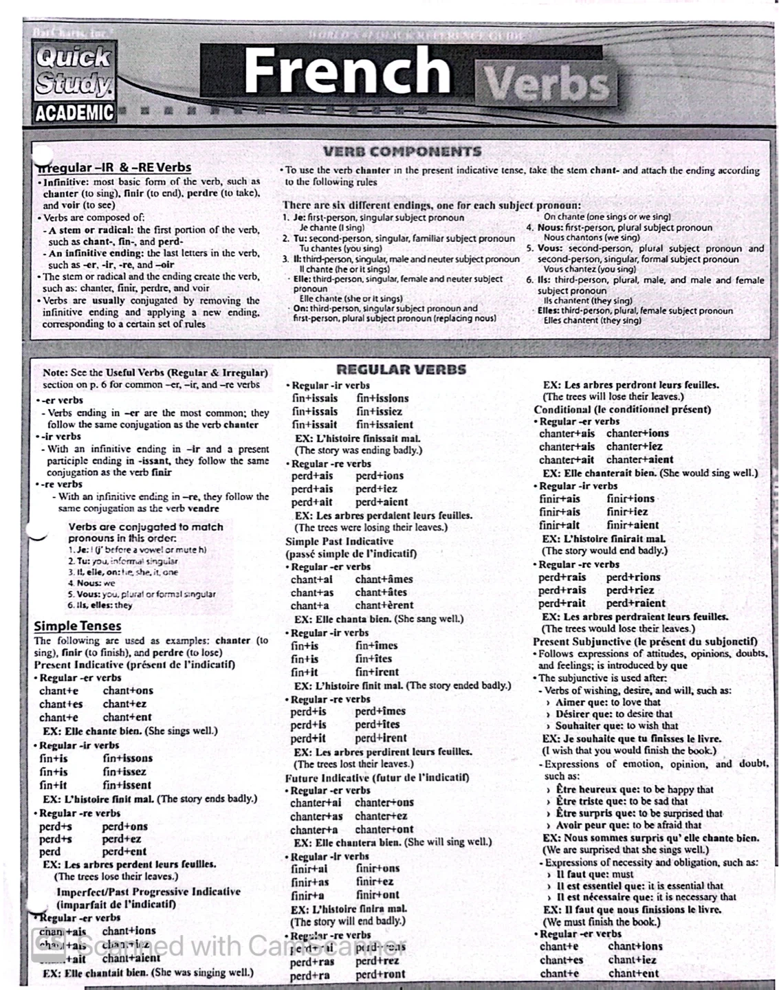 French Book & Notes - photo 5