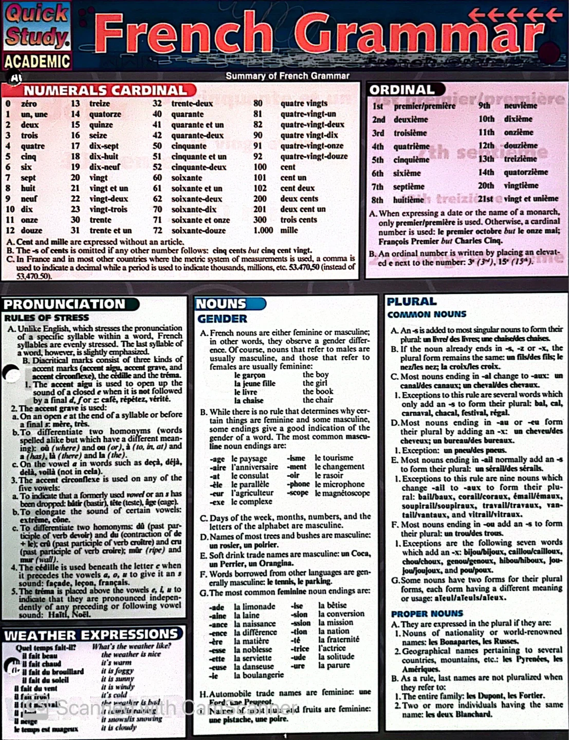 French Book & Notes - photo 4