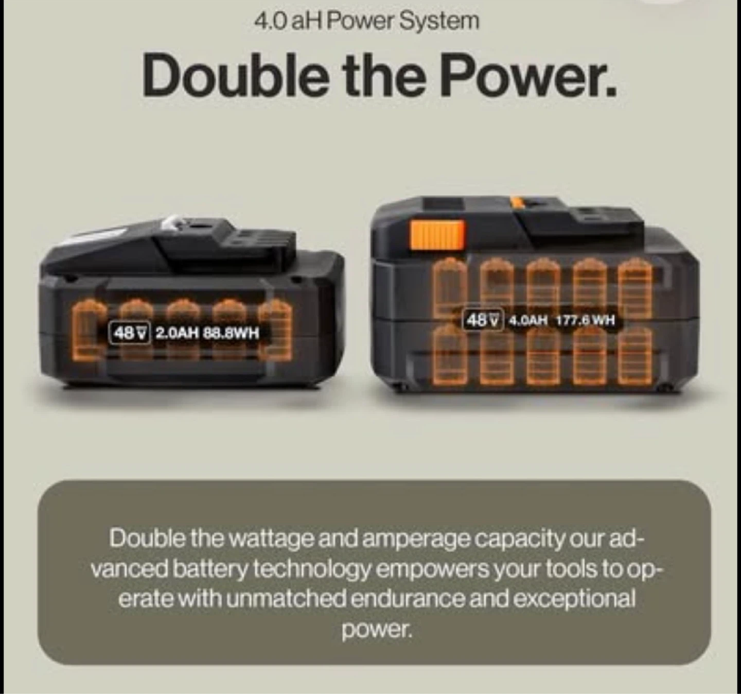 SuperHandy 48V 4.0AH Lithium Battery - photo 5