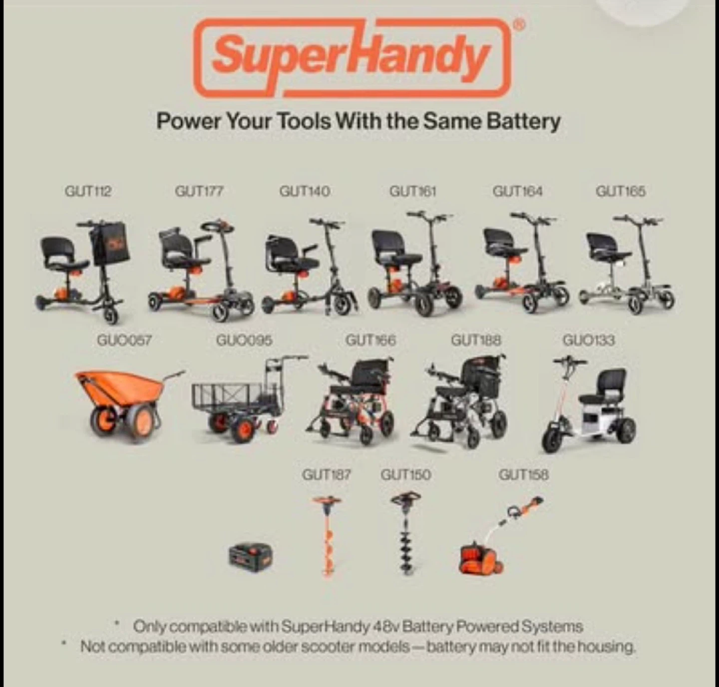 SuperHandy 48V 4.0AH Lithium Battery - photo 2