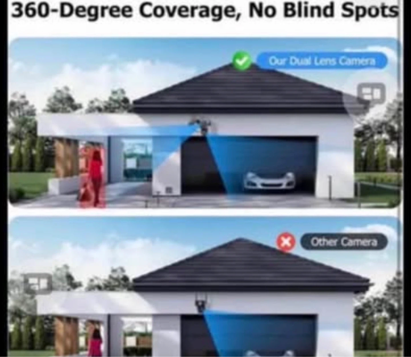 O-KAM Pro 6MP Solar Security Camera with Dual Lens - photo 4