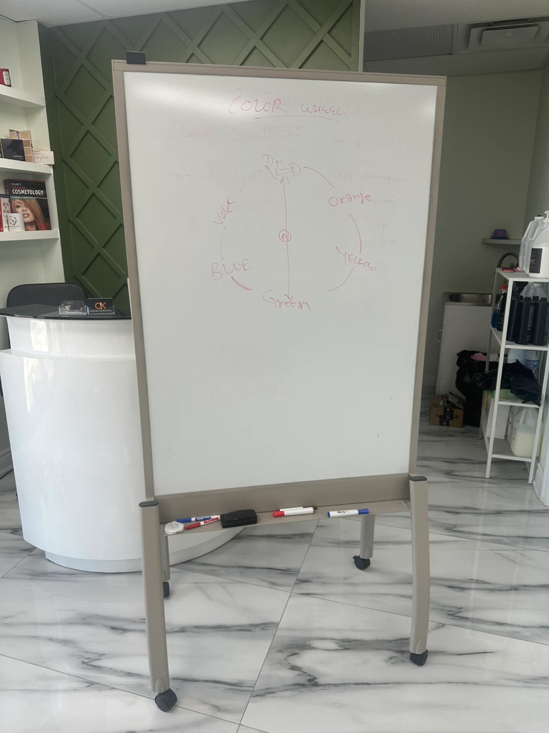 Mobile Whiteboard Easel
